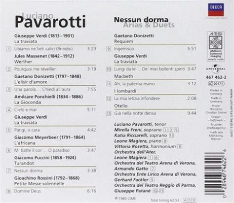  Nessun Dorma – Một Arietta đầy Sức Mạnh và Nỗi Nhớ Khôn Vui